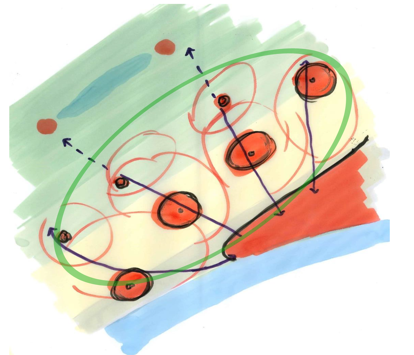 revitalisation_centres_schema