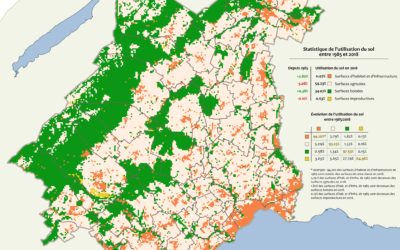 Statistique de l’utilisation du sol en 2013/2018, district de Morges