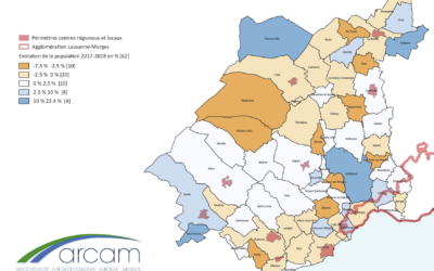 Évolution de la population dans le district de Morges 2017-2018