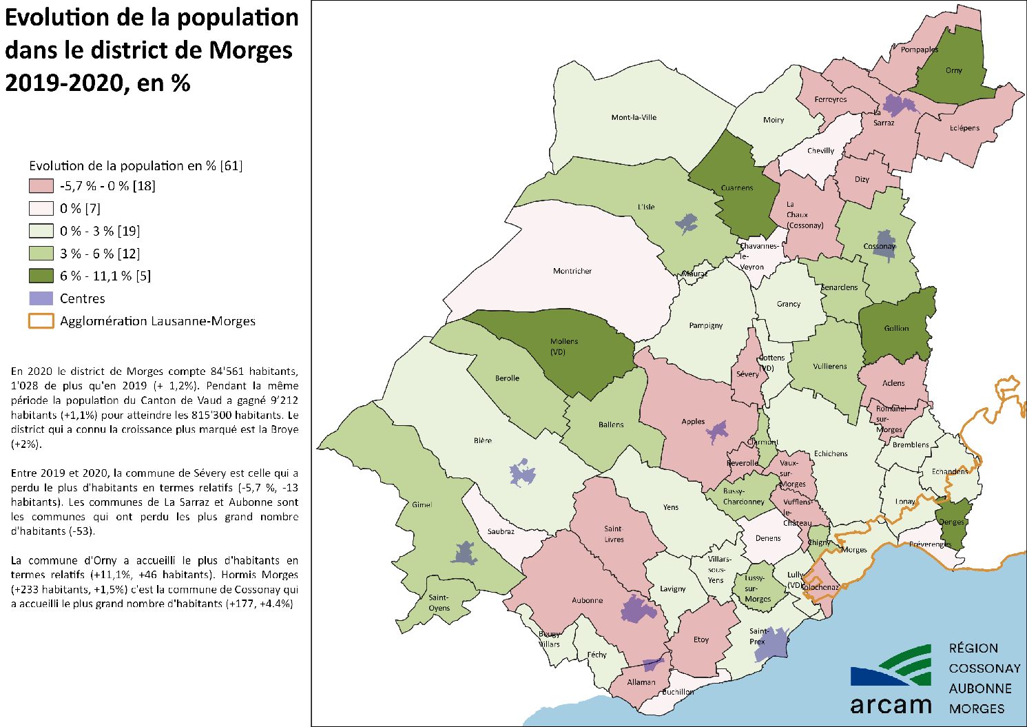 Évolution de la population dans le district de Morges 2019-2020